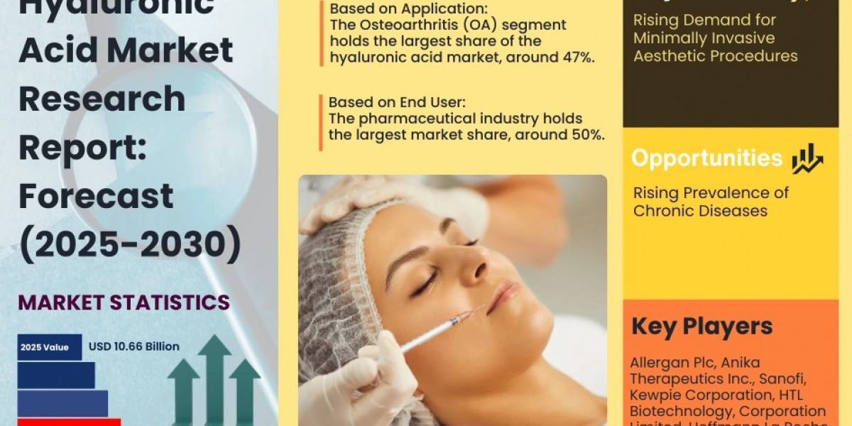 Article Picture