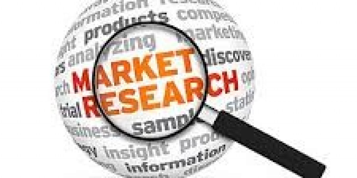 Global Small Off-road Engines Market Industry – Key Players, Size, Trends, Opportunities, Growth- Analysis to 2025-2034