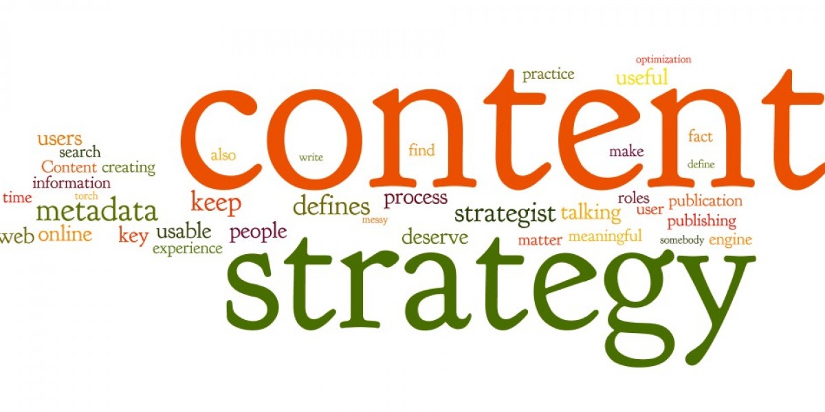 Content Strategy 2026